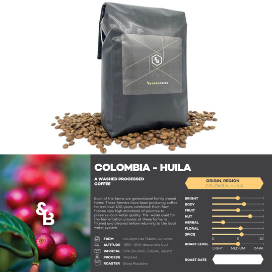 Colombia Huila