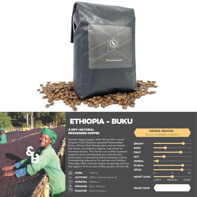 Ethiopian Buku