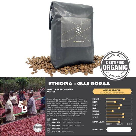 Ethiopian Guji Goraa