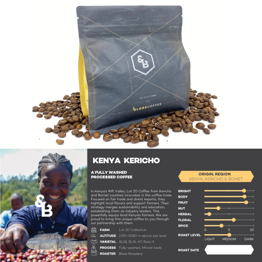 Kenya Kericho