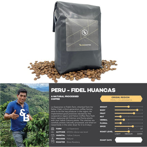 
                  
                    Load image into Gallery viewer, Peru Fidel Huancas
                  
                