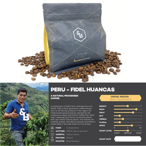 
                  
                    Load image into Gallery viewer, Peru Fidel Huancas
                  
                