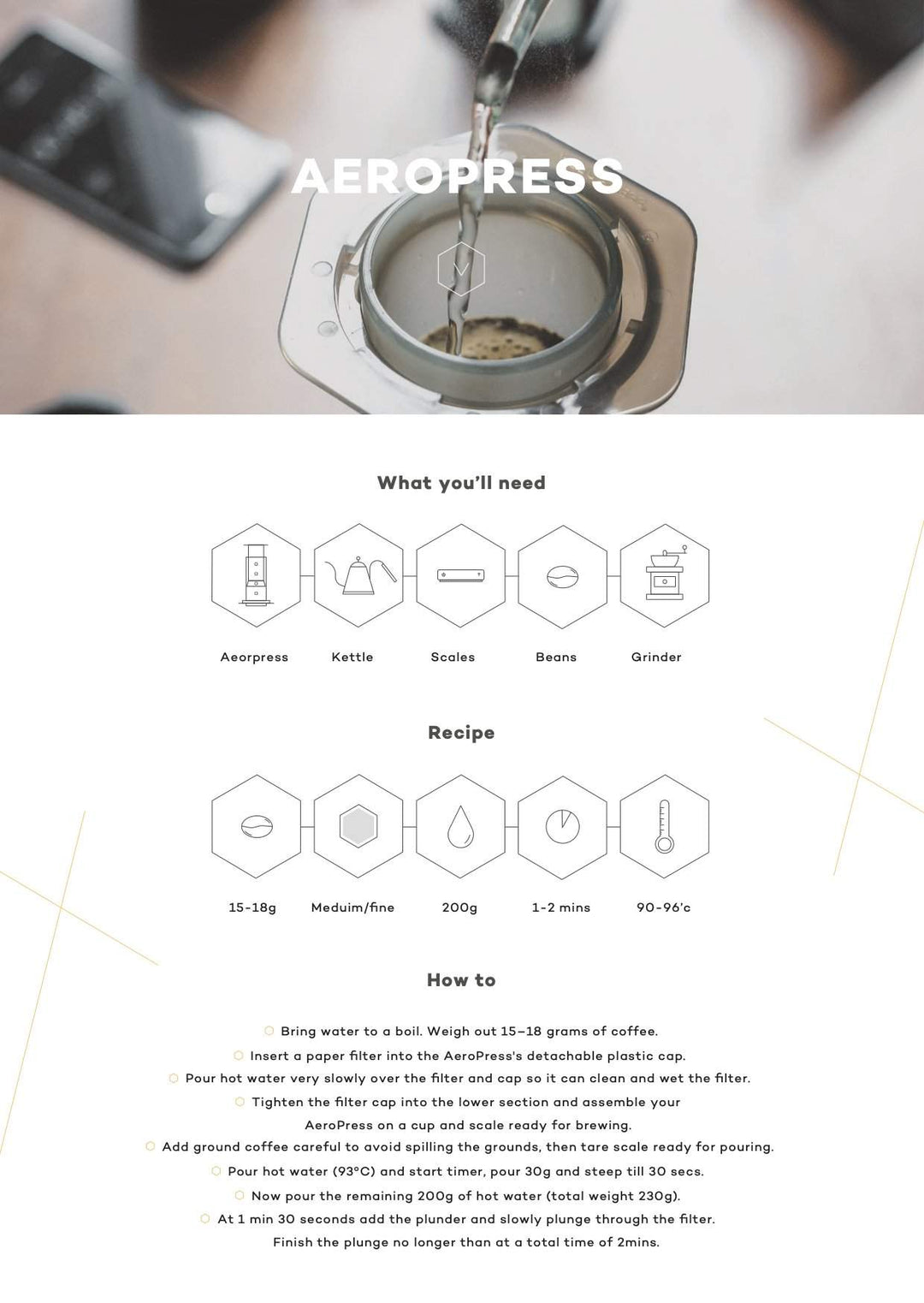 Starter Kit - Aeropress-&Bloss-Coffee equipment