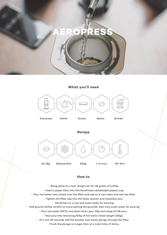 Starter Kit - Aeropress-&Bloss-Coffee equipment