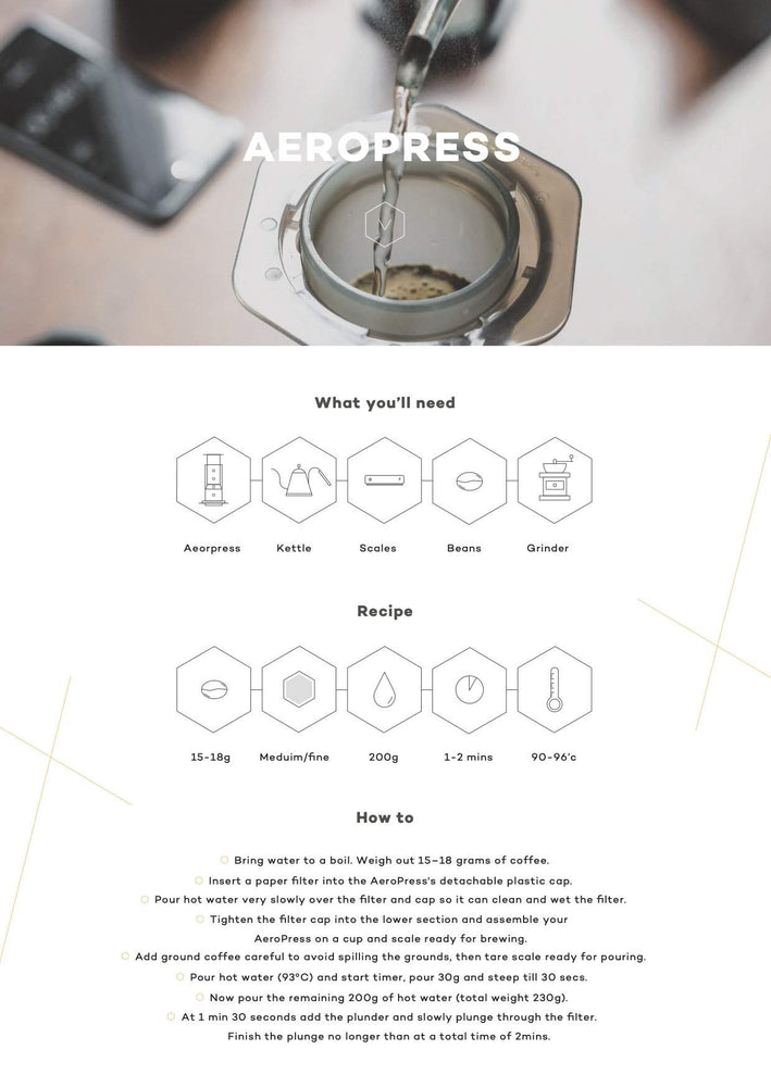
                  
                    Load image into Gallery viewer, Starter Kit - Aeropress-&amp;amp;Bloss-Coffee equipment
                  
                
