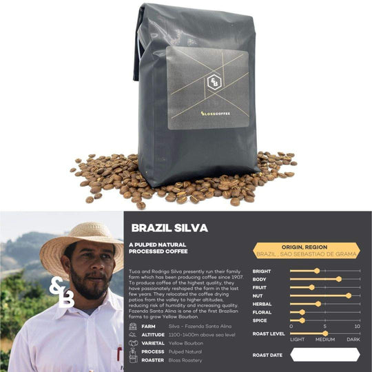 Brazil Silva-andBloss-coffee,single origin coffee