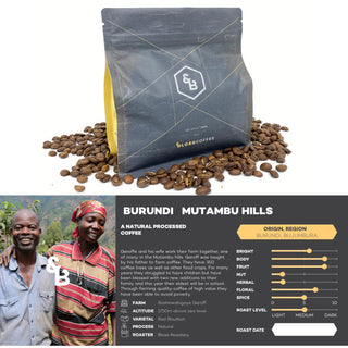 Burundi Mutambu Hills
