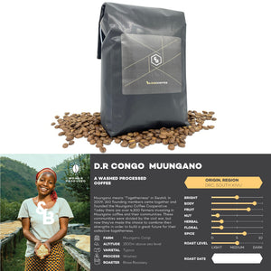 
                  
                    Load image into Gallery viewer, D.R.Congo Muungano
                  
                