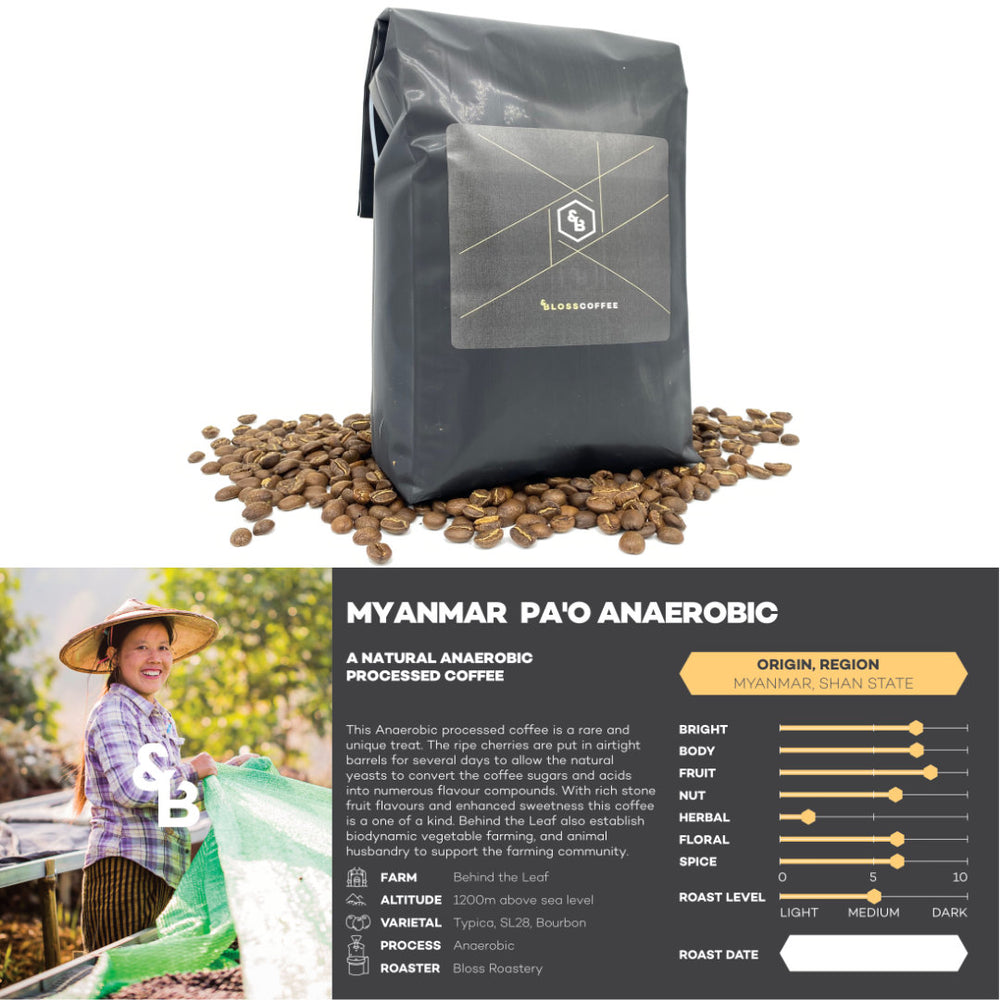 
                  
                    Load image into Gallery viewer, Myanmar Pa&amp;#39;O - Anaerobic Natural
                  
                