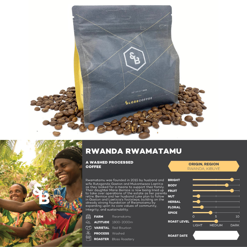 Rwanda Rwamatamu