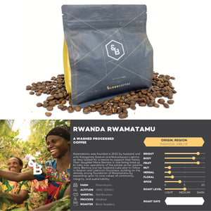 
                  
                    Load image into Gallery viewer, Rwanda Rwamatamu
                  
                