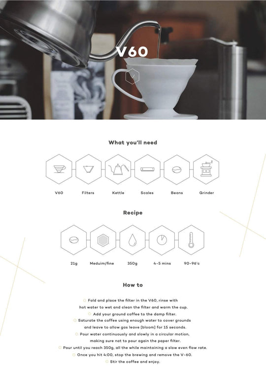 Starter Kit - Pour over-&Bloss-Coffee equipment